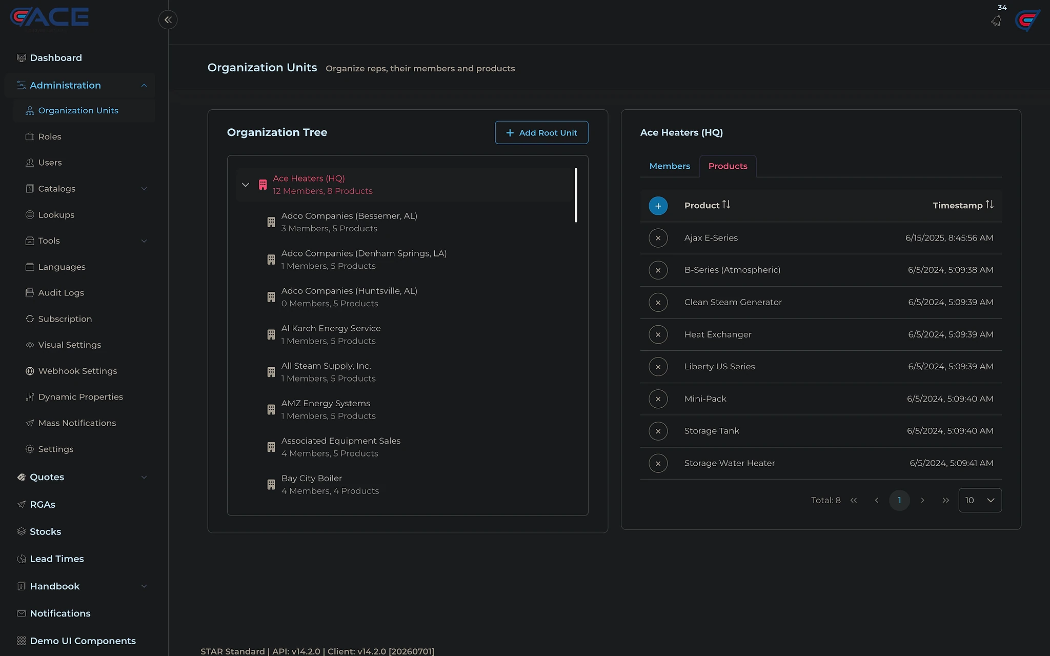 STAR administration — organization units, members and products